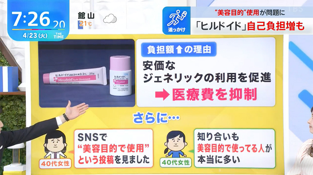 ジェネリックの利用を促進して医療費を抑制