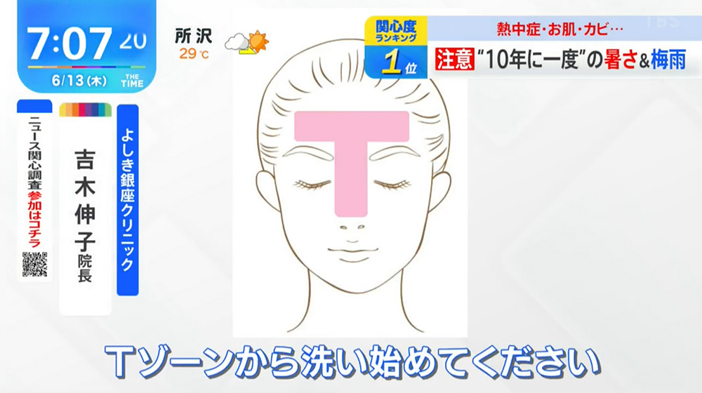 洗い始めはTゾーンから