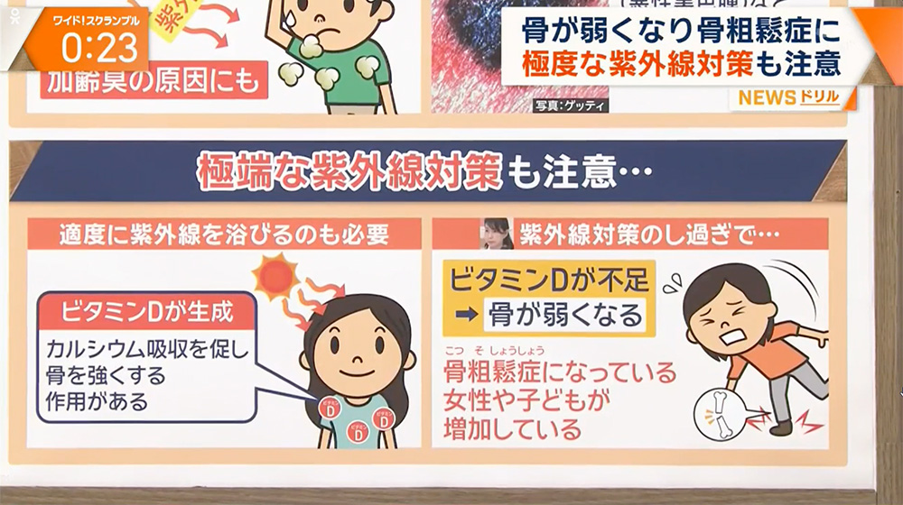 極端な紫外線対策も注意