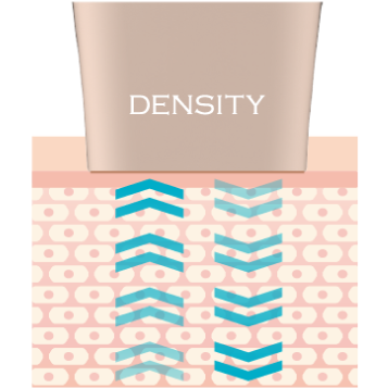 適切なエネルギー量に調節