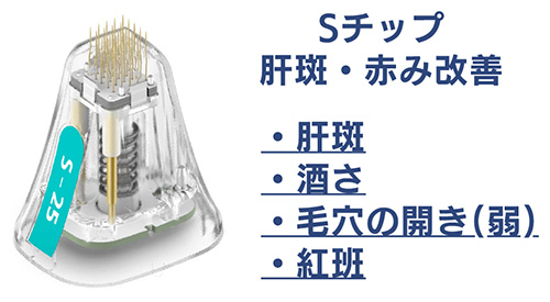 Sチップ 肝斑・赤み改善