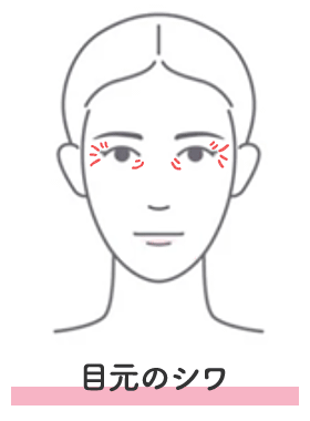 目元のシワ