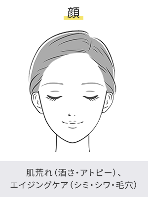 顔｜肌荒れ（酒さ・アトピー）、エイジングケア（シミ・シワ・毛穴）
