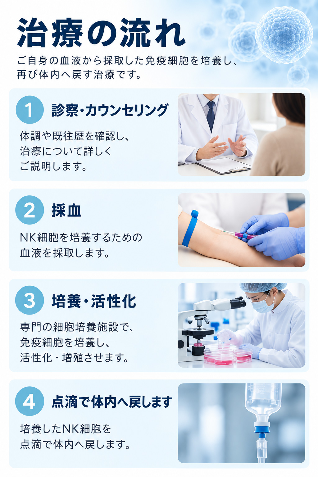 ハリとうるおいをもたらす浸透型ピーリング
